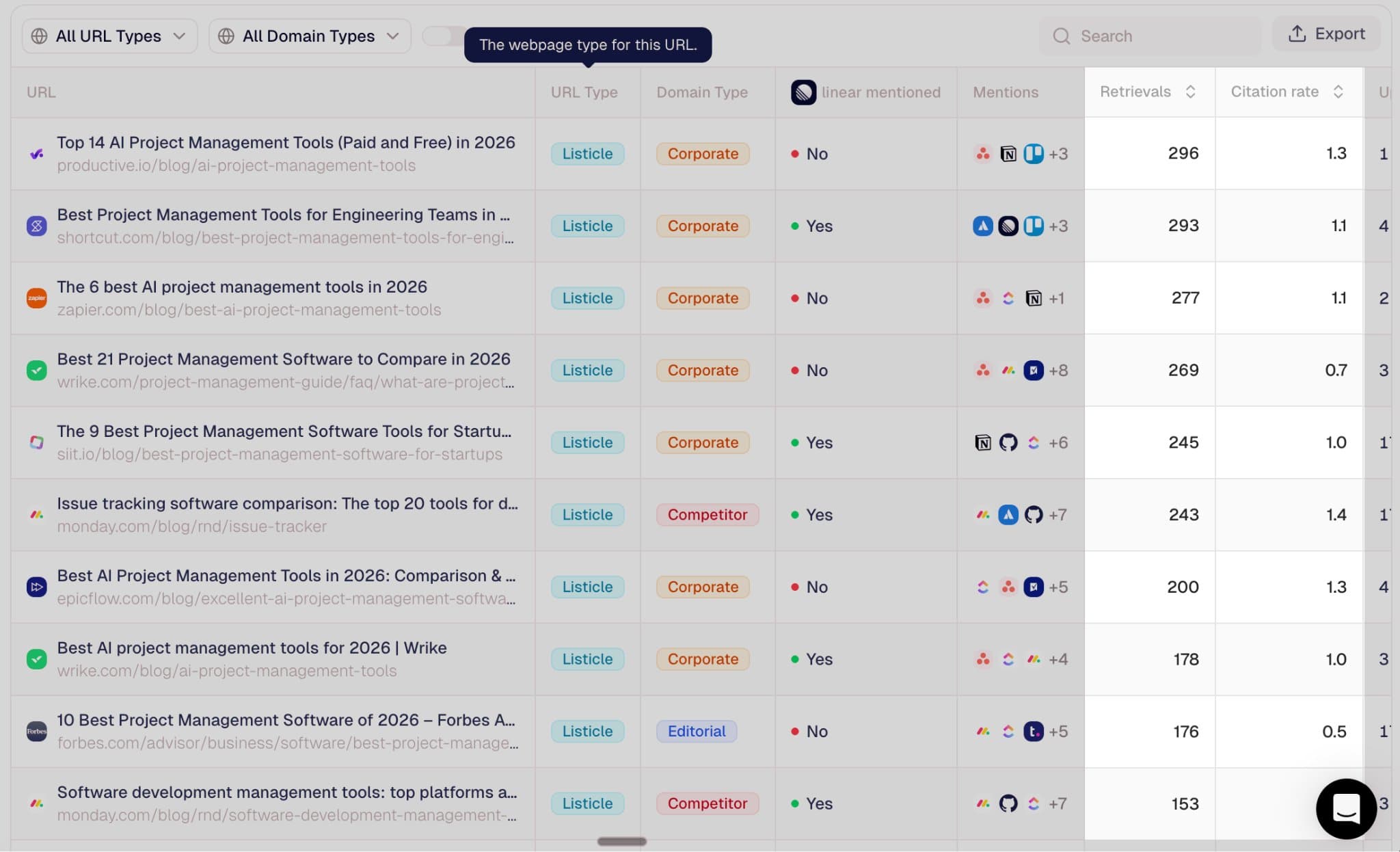 AI answer source URLs and search and citation metrics, from official Peec AI materials