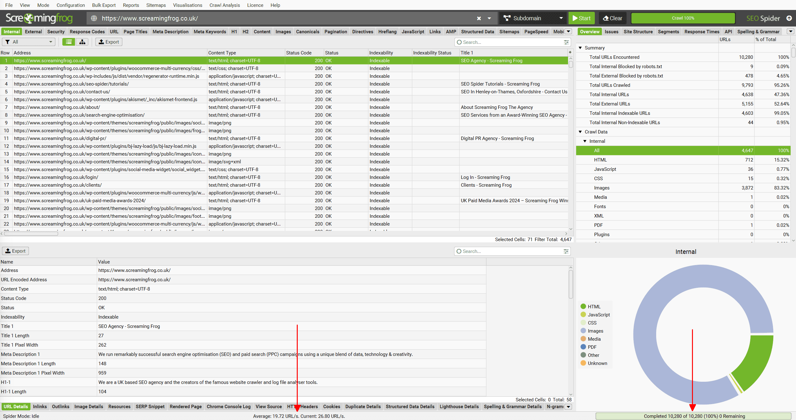 Crawling results and response status analysis screen in the Screaming Frog SEO Spider official guide